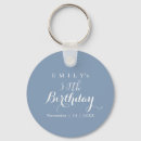 Search for eighty key rings Happy birthday