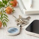 Search for stainless steel key rings Modern