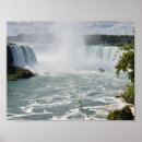 Search for niagra fall posters Waterfall