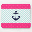 Search for anchor pattern mouse mats Nautical