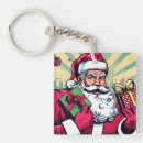 Search for pop culture key rings Retro