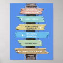 Search for direction posters Modern