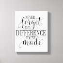 Search for be different canvas prints Inspirational quote