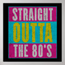 Search for retro 80 posters Funny