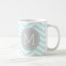 Search for light aqua mugs Girly