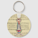 Search for virgin mary key rings Christian