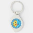 Search for sun ray key rings Rays