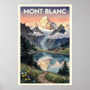 Search for mont blanc posters Chamonix