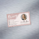 Search for publication magnets Loan signing agent