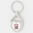 Search for sugar hearts key rings Skull