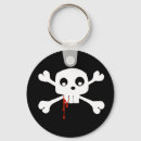 Search for the jolly roger key rings Gothic