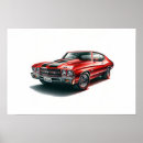 Search for chevrolet chevelle posters Car