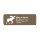 Search for walking return address labels Animals