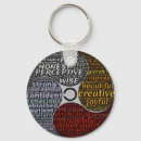 Search for positive affirmation key rings Positivity