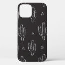 Search for cactus decor iphone cases Background