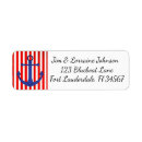 Search for anchor return address labels Blue