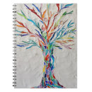 Search for tree notebooks Rainbow