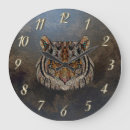 Search for tiger look posters Cute