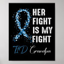 Search for diabetes art Diabetic