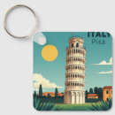 Search for pisa key rings Leaning tower of pisa