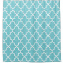 Search for aqua moroccan bathroom accessories Pattern