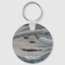 Search for face key rings Nature