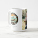 Search for kobuk mugs Alaska national parks