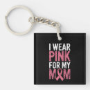Search for breast key rings Support