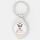 Search for grow key rings Appreciation