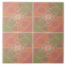 Search for elements tiles Geometric