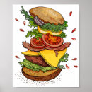 Search for funny burger posters Hamburger