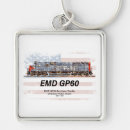 Search for diesel key rings Locomotive