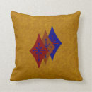 Search for ochre cushions Retro