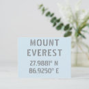 Search for longitude postcards Coordinates