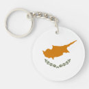 Search for cyprus key rings Europe