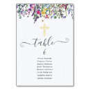 Search for baptism table cards Girl