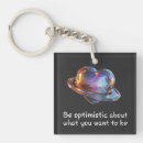 Search for belief square key rings Motivation