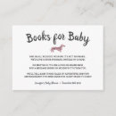 Search for dog baby shower invitations Sweet