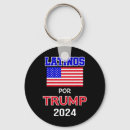 Search for draining key rings Maga