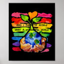 Search for make everyday earth day posters Global warming