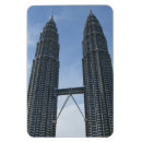 Search for klcc Architecture