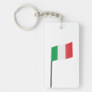 Search for travel rectangular key rings Tourism