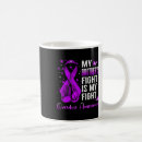Search for say no to drugs mugs Anti drug design