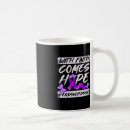 Search for desktop mugs Administrator