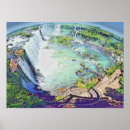 Search for iguazu art Nature