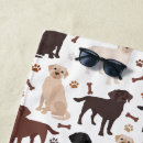 Search for yellow labrador gifts Pattern