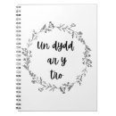Search for dydd Cymru