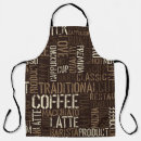 Search for experiment aprons Pattern