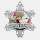 Search for lgbt christmas tree decorations Couple