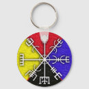 Search for rune key rings Protection